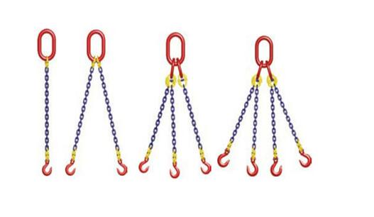 吊装链条不可做环形链条索具使用