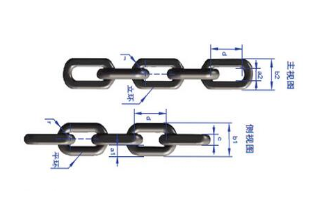 巨力C级矿用高强度紧凑链
