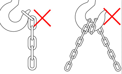 必备干货丨安全使用巨力链条索具注意事项